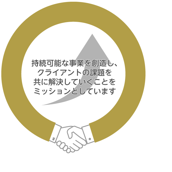 継続可能な事業を創造し、クライアントの課題を共に解決していくことをミッションとしています